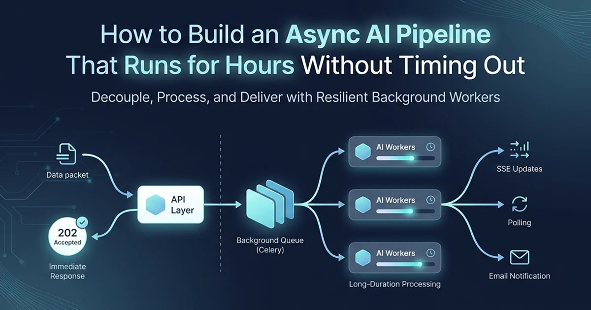 How to Build an Async AI Pipeline That Runs for Hours Without Timing Out