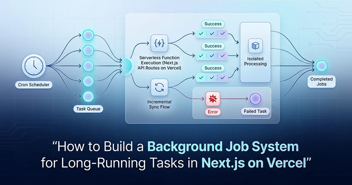 How to Build a Background Job System for Long-Running Tasks in Next.js on Vercel