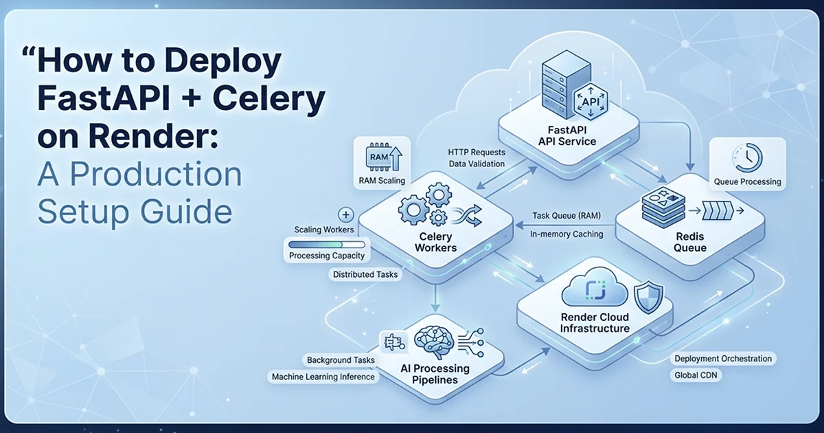 How to Deploy FastAPI + Celery on Render: A Production Setup Guide