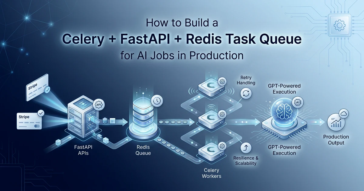 How to Build a Celery + FastAPI + Redis Task Queue for AI Jobs in Production