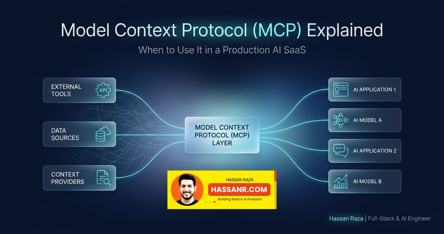 Model Context Protocol MCP for Production AI SaaS — The M×N Problem and When to Use MCP