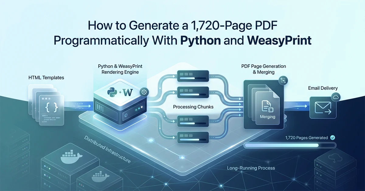How to Generate a 1,720-Page PDF Programmatically With Python and WeasyPrint